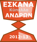 Eskanaakypello