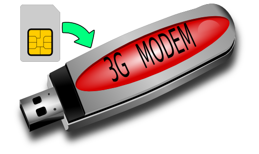 3g Modem And Sim Card