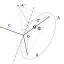 download 3 Quark Flux Tube Model clipart image with 90 hue color