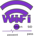 download Wifi clipart image with 270 hue color