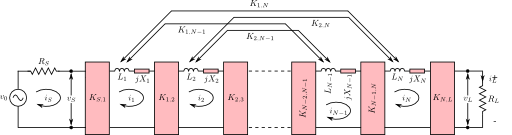Lowpass Prototype Source Load To Inner Resonator Coupling L