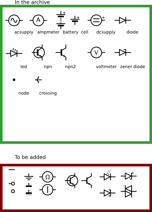 Iec Electronic Circuit Symbols