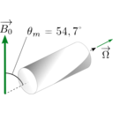 download Ssnmr Spinning Rotor clipart image with 135 hue color