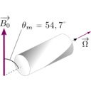 download Ssnmr Spinning Rotor clipart image with 315 hue color