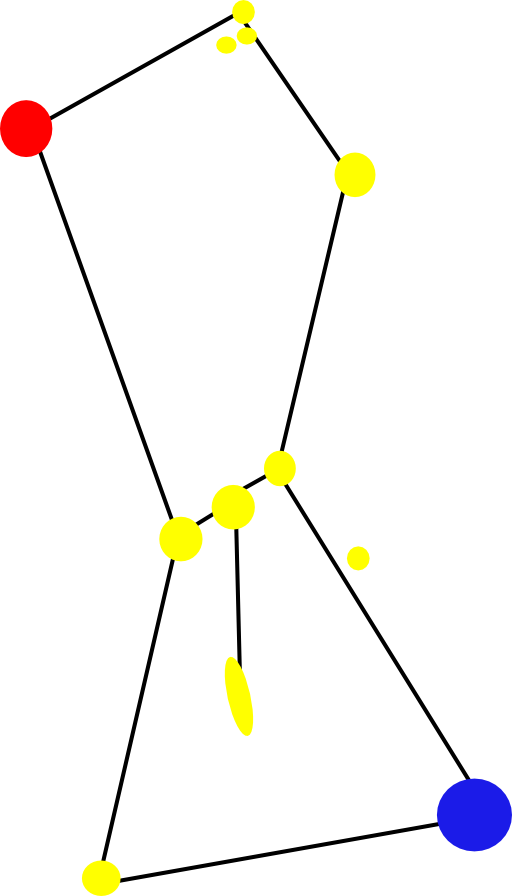 Orion Constellation With Nebula