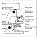 Microscope With Labels