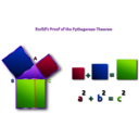 download Euclids Pythagorean Theorem Proof Remix 2 clipart image with 225 hue color