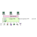 download Web Schema clipart image with 270 hue color