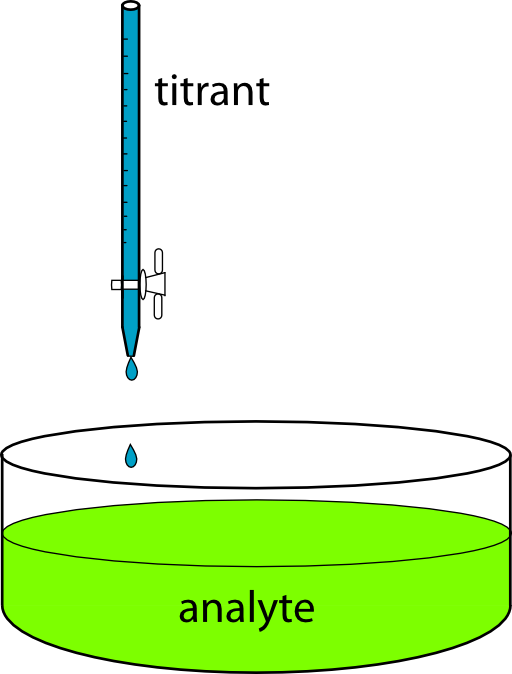 Titration Apparatus