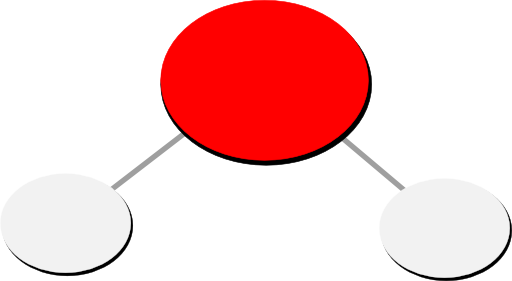 Water Molecule H2o