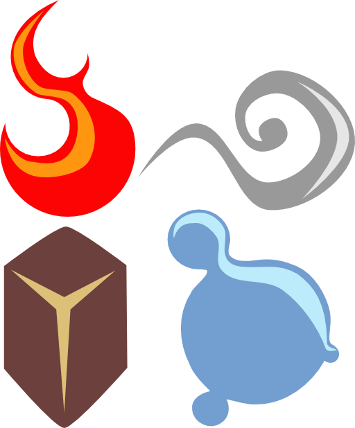 Symbolic Four Elements